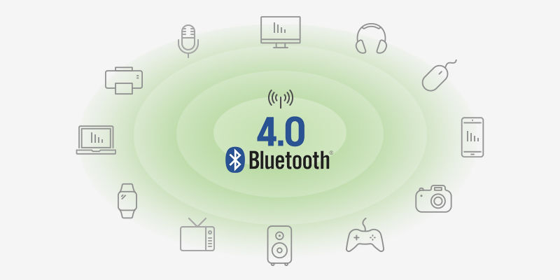 aspire3bluetooth4.0.jpg aspire3bluetooth4.0.jpg